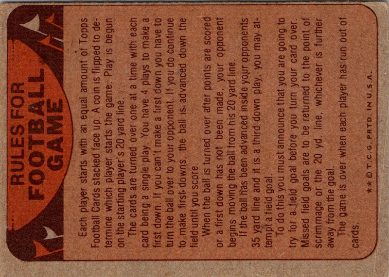 1974 Topps Team Checklists Checklist Washington Redskins