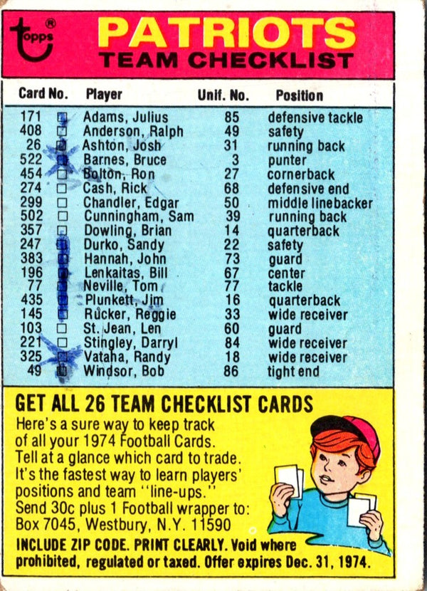 1974 Topps Team Checklists Checklist Washington Redskins #NNOB