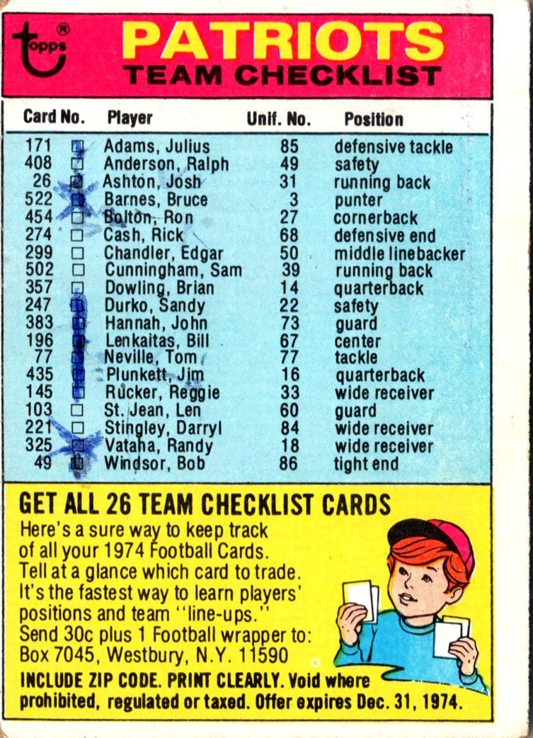 1974 Topps Team Checklists Checklist Washington Redskins