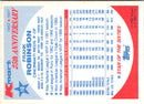 1987 Topps Kmart 25th Anniversary Frank Robinson