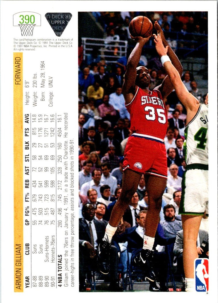 1991 Upper Deck Armon Gilliam