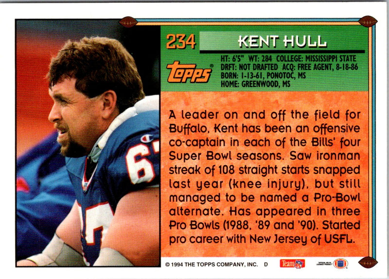 1994 Topps Kent Hull