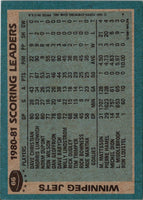 1981 Topps Dave Christian #66
