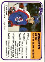 1981 Topps Dave Christian #66