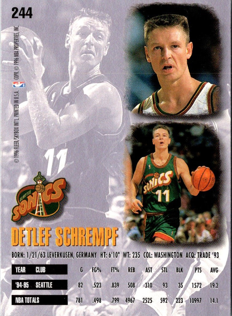 1995 Ultra Detlef Schrempf