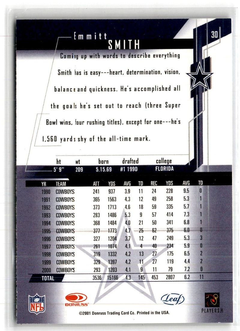 2001 Leaf Rookies & Stars Emmitt Smith