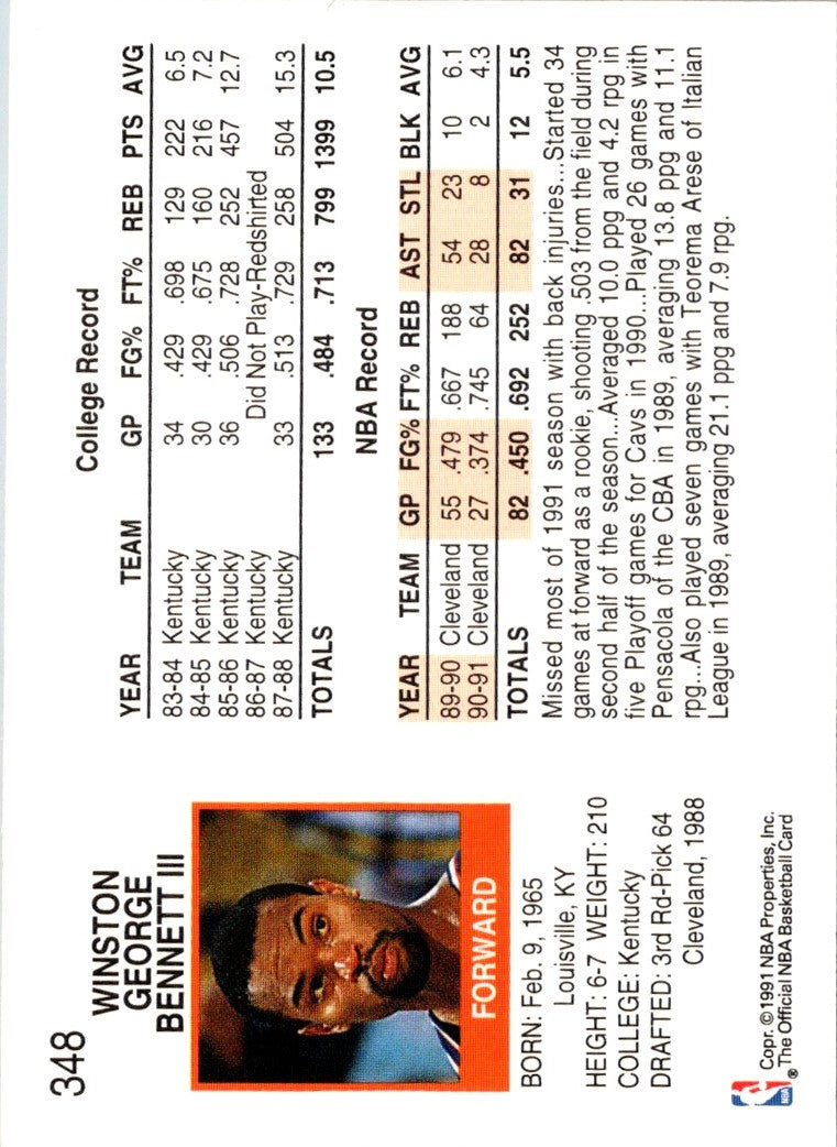 1991 Hoops Winston Bennett