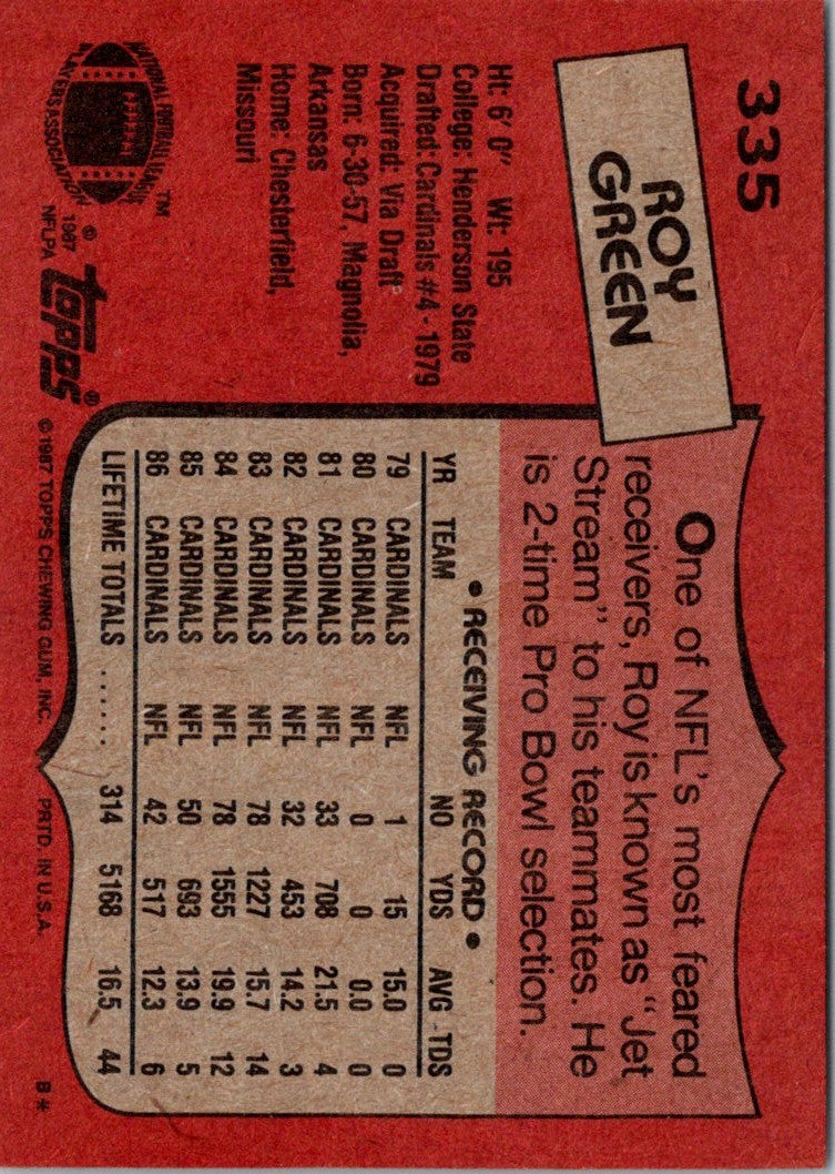 1987 Topps Roy Green