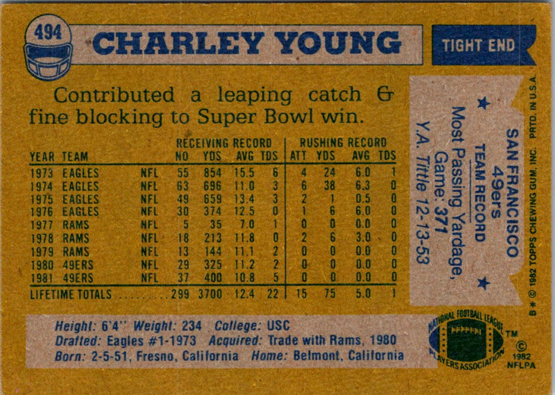 1982 Topps Charle Young