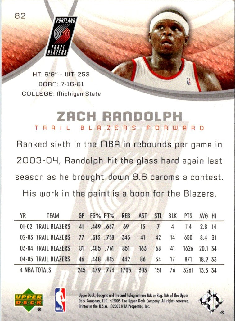 2005 SP Game Used Zach Randolph