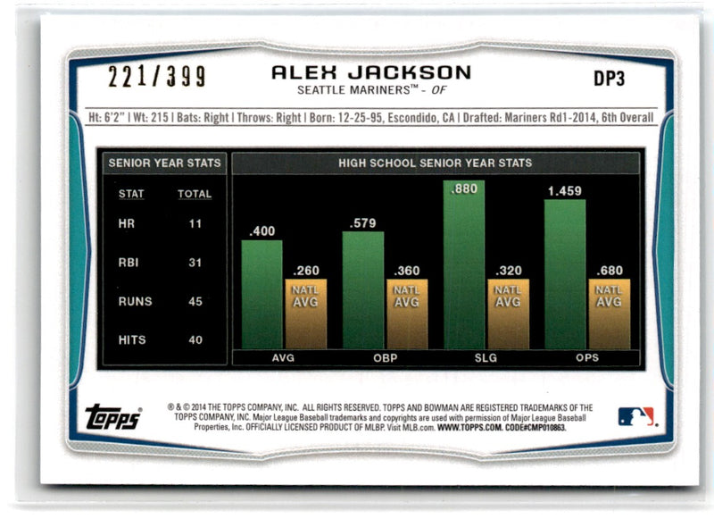 2014 Bowman Draft Picks & Prospects Blue Alex Jackson