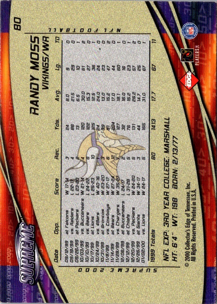 2009 Score Tashard Choice