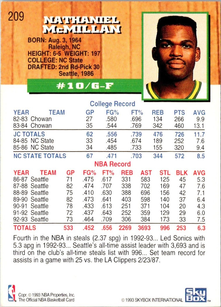 1993 Hoops Fifth Anniversary Gold Nate McMillan