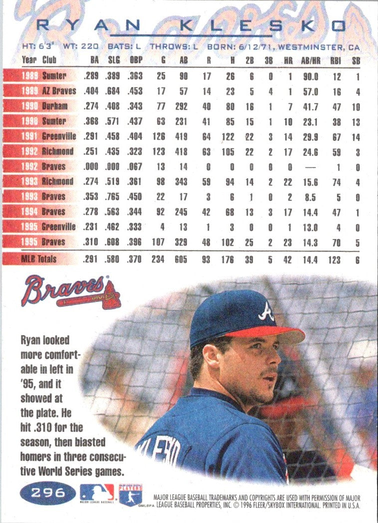 1998 Score Atlanta Braves Ryan Klesko