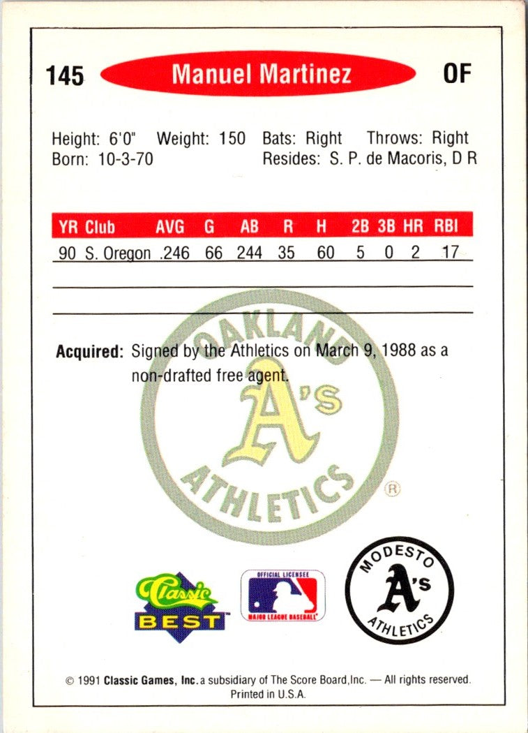 1991 Classic Best Manuel Martinez