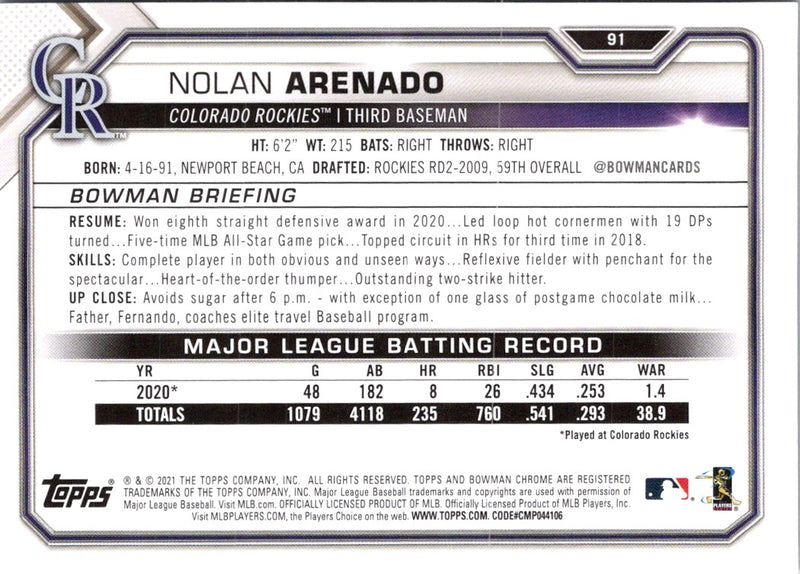 2021 Bowman Nolan Arenado