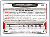 2014 Bowman Willians Astudillo #BP30