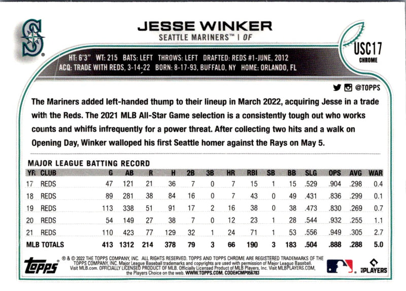 2022 Topps Chrome Update Purple Refractor Jesse Winker