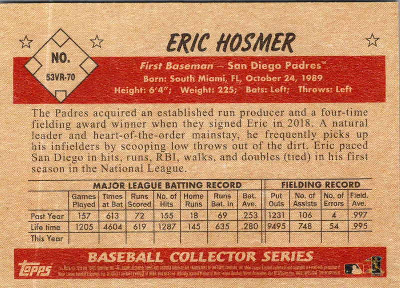 2019 Bowman Heritage Eric Hosmer