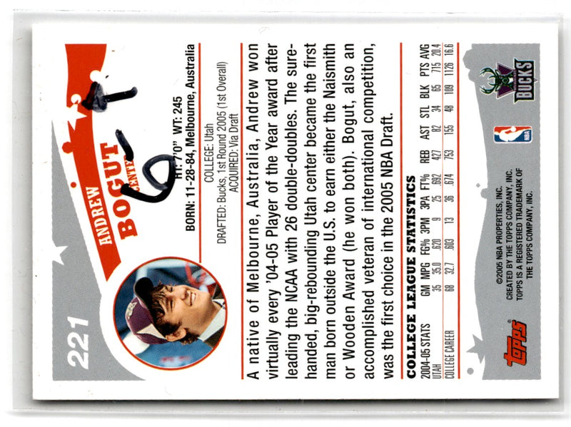 2005 Topps Andrew Bogut