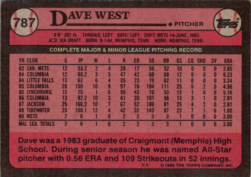 1989 Topps Dave West