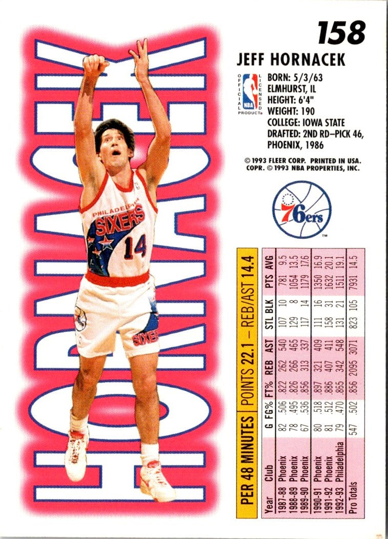 1993 Fleer Jeff Hornacek