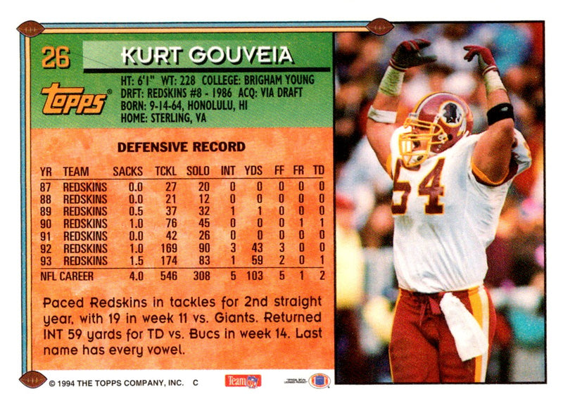 1994 Topps Kurt Gouveia