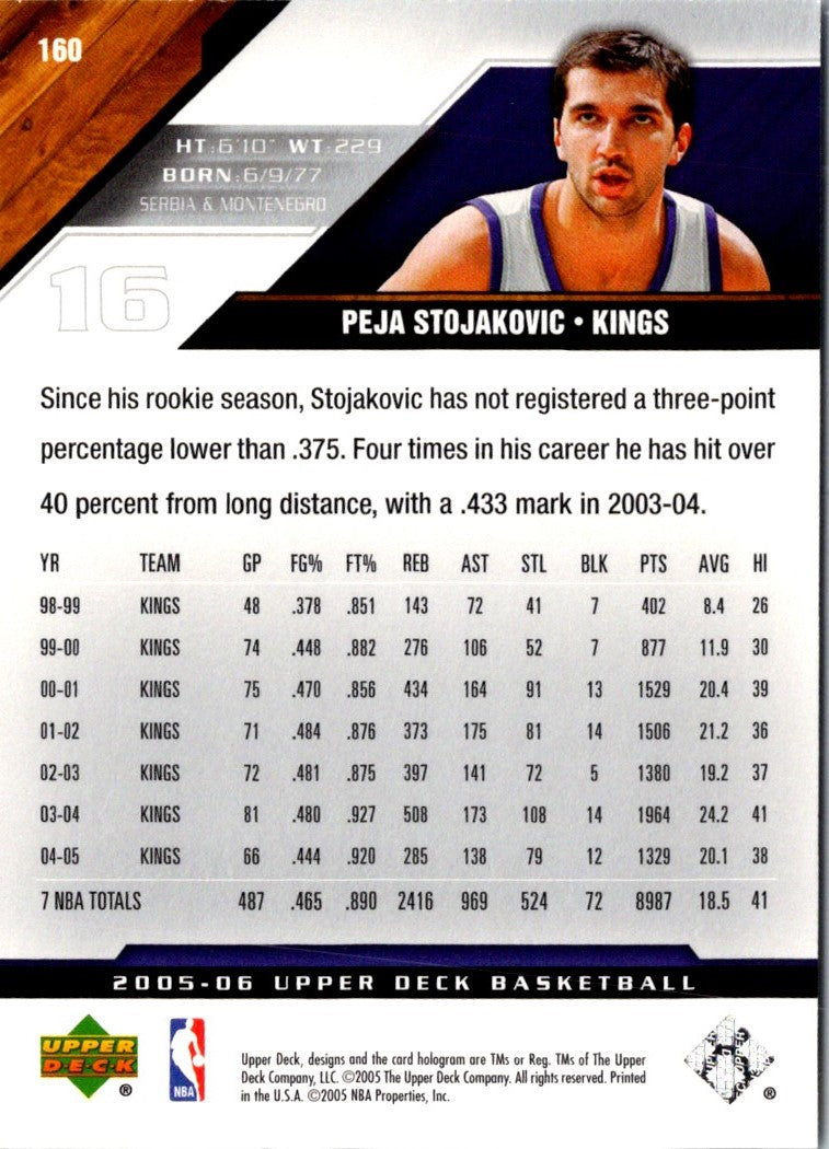 2005 Upper Deck Peja Stojakovic