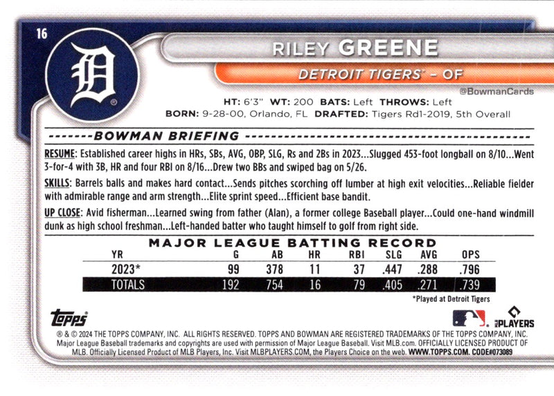 2024 Bowman Riley Greene