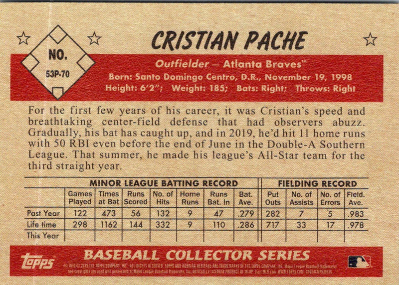 2019 Bowman Heritage Prospects Cristian Pache