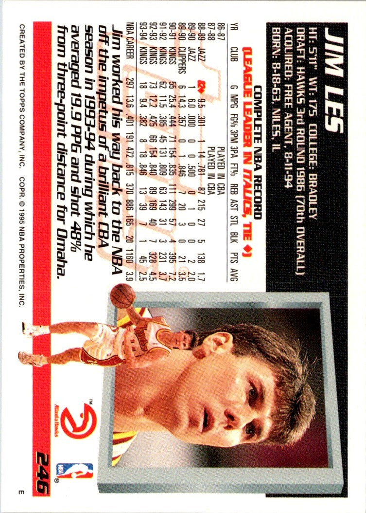 1994 Topps Jim Les