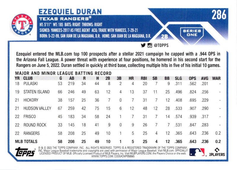 2023 Topps Ezequiel Duran