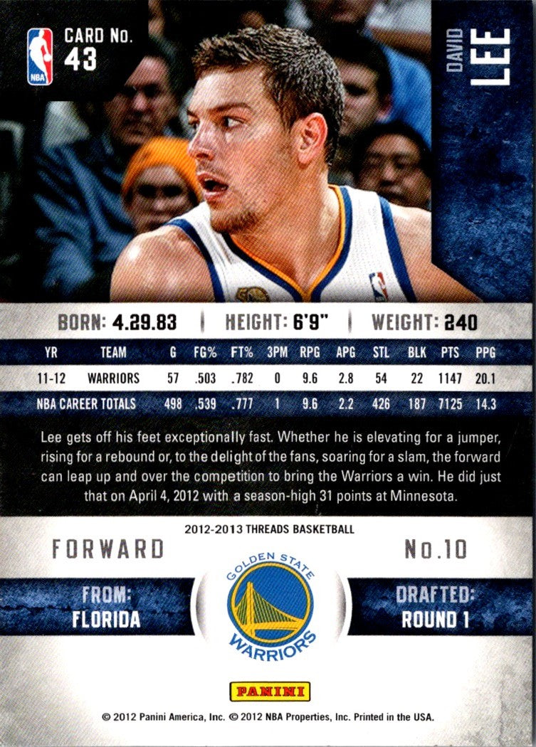 2012 Panini Threads David Lee