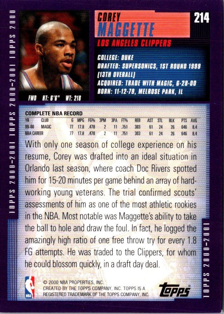2000 Topps Corey Maggette