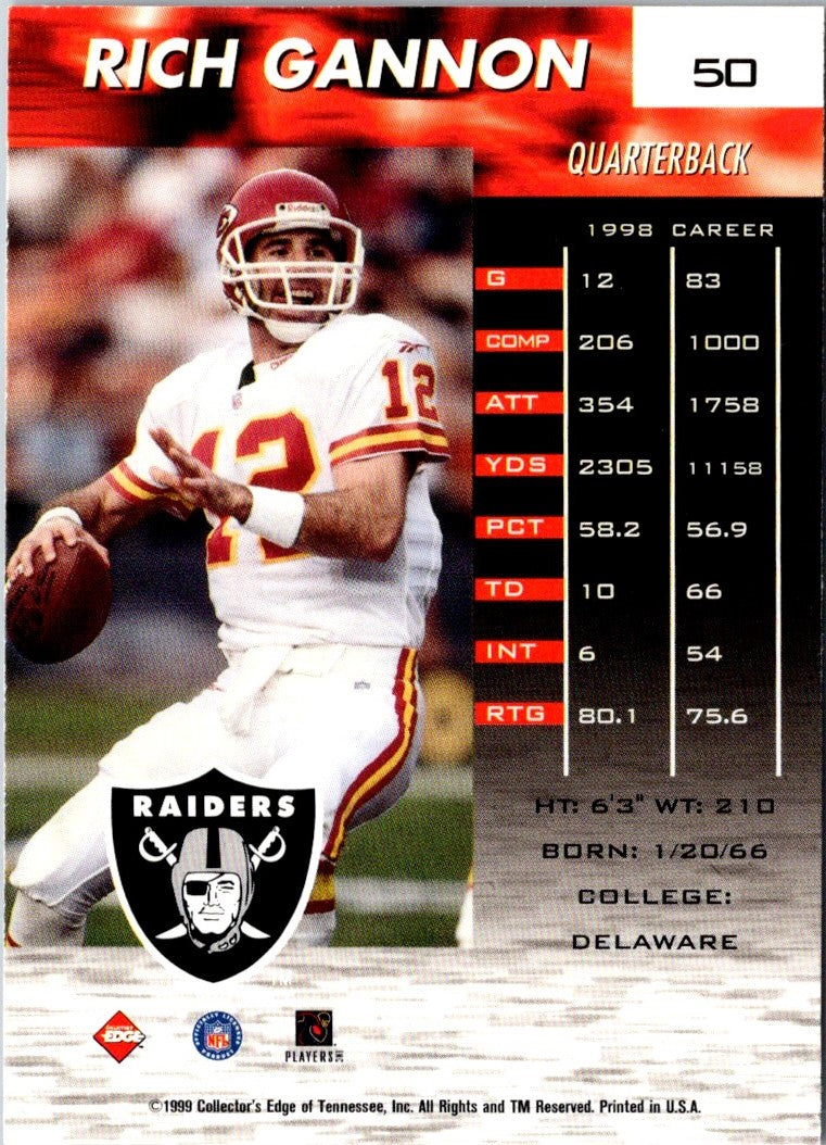 1999 Collector's Edge Fury Rich Gannon