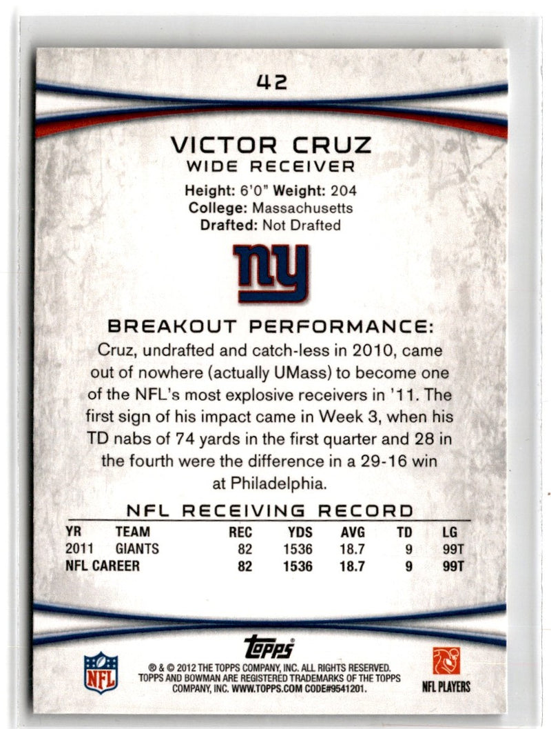 2012 Bowman Victor Cruz