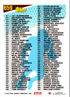 1993 Topps Checklist 330-495 #659