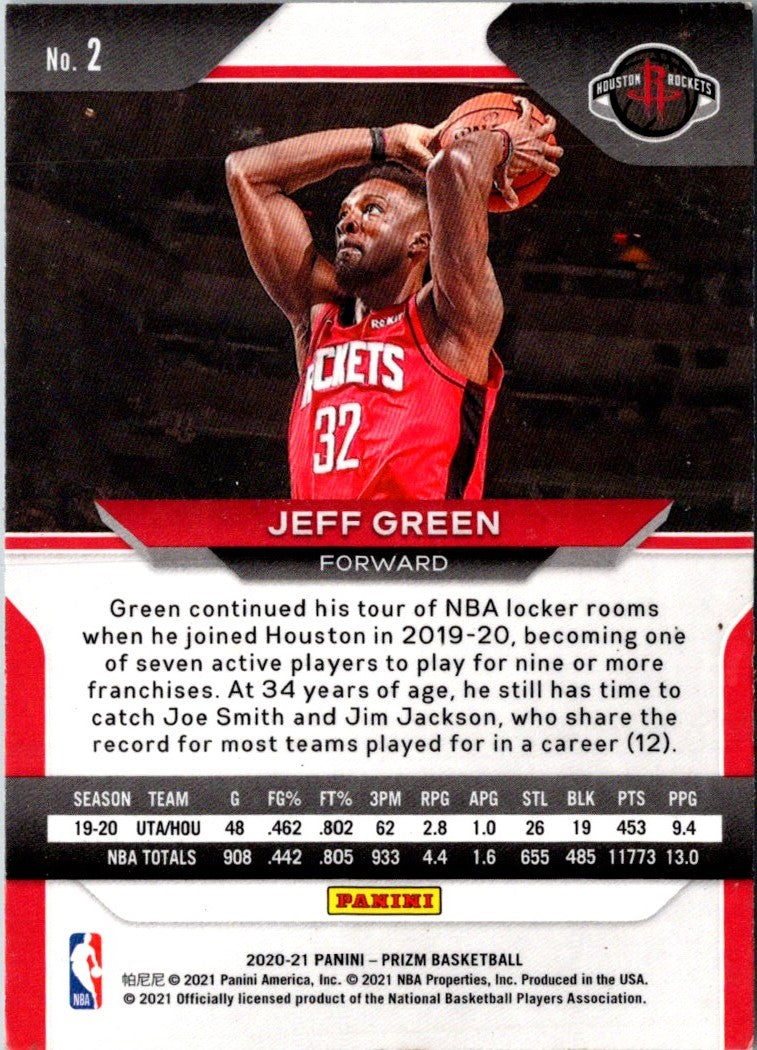 2020 Panini Prizm Jeff Green