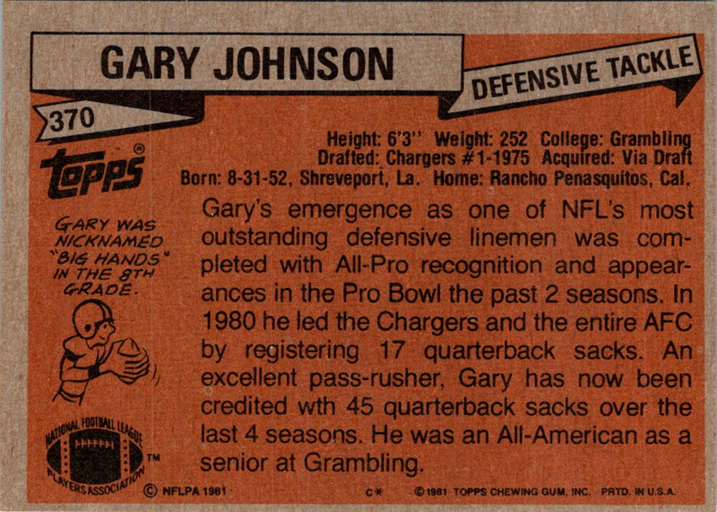 1981 Topps Coca-Cola San Diego Chargers Gary Johnson