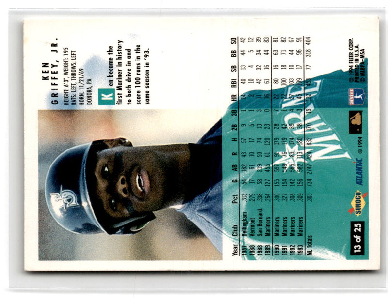 1994 Fleer Sunoco Ken Griffey Jr.