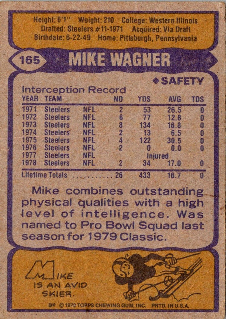 1970 Topps Haven Moses