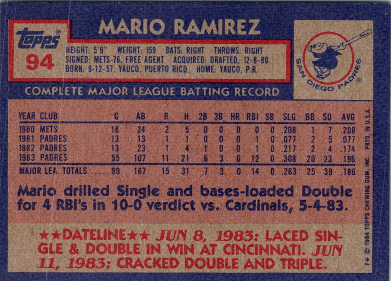 1984 Topps Mario Ramirez