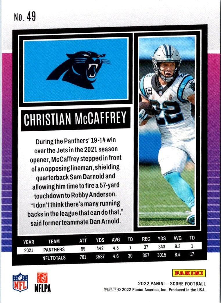 2022 Score Christian McCaffrey