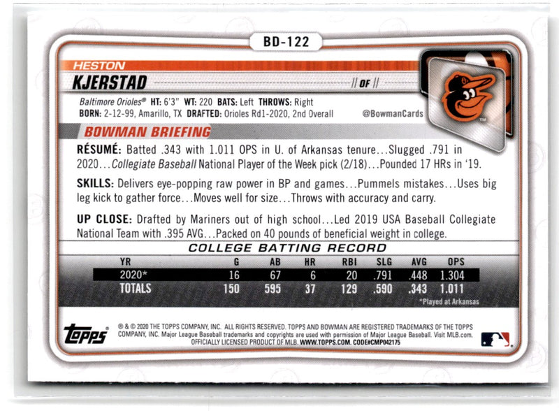 2020 Bowman Draft Heston Kjerstad