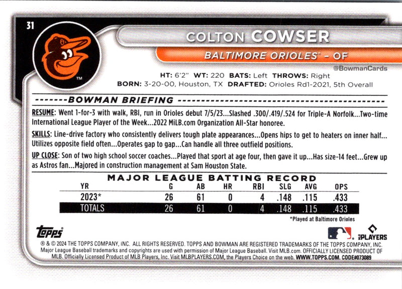 2024 Bowman Colton Cowser