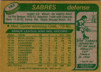 1980 Topps John Van Boxmeer #183