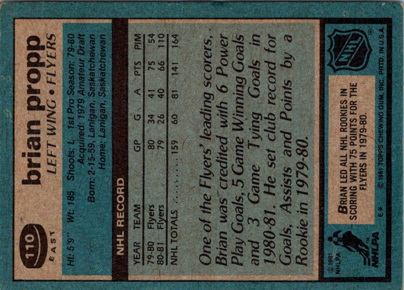 1981 Topps Brian Propp