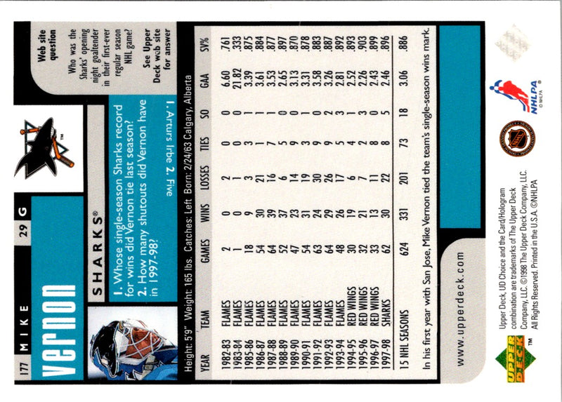 1998 UD Choice Preview Mike Vernon