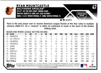 2023 Topps Ryan Mountcastle #47