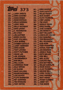 1988 Topps Checklist 265-396